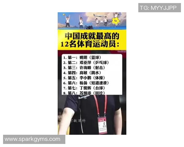 中国大牌体育明星排行榜揭晓谁将成为最受欢迎的运动偶像 中国大牌体育明星排行榜揭晓谁将成为最受欢迎的运动偶像